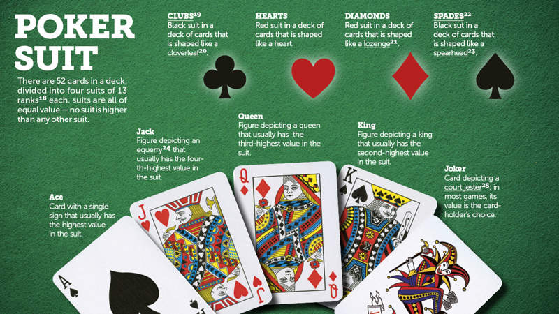 461 Poker Istock