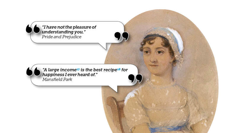 Wit Jane Austen