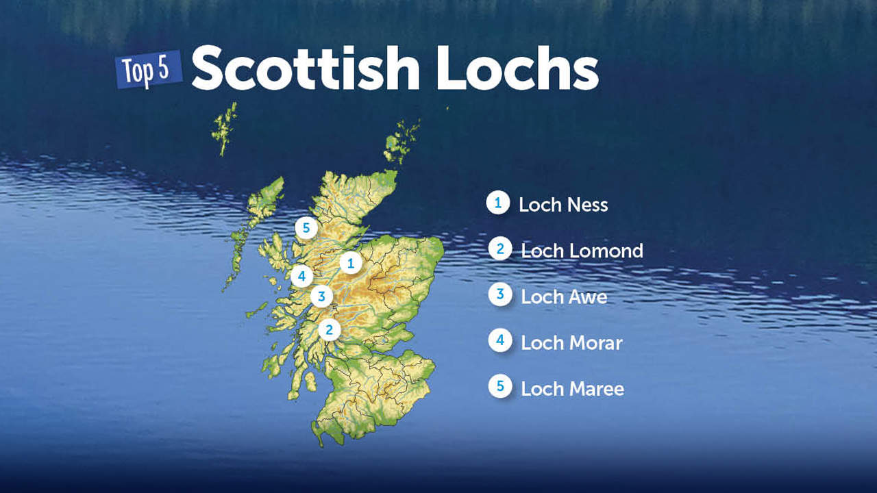 469 TOP5 Scottish Lochs AdobeStock 2